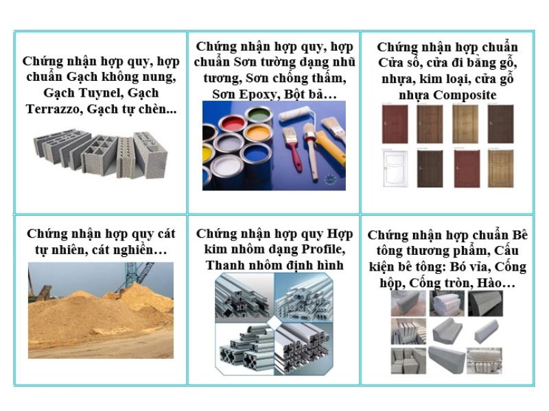 Chứng nhận hợp quy 